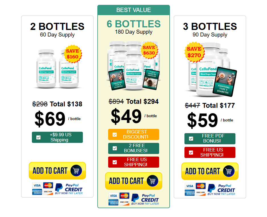 CelluFend Order CelluFend